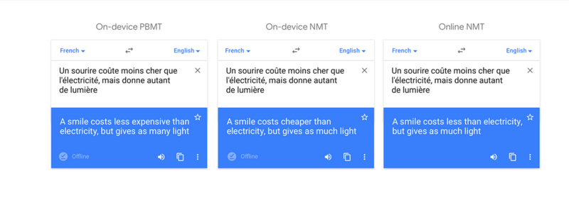 Illustration for article titled Google Says Its Translate App Is Now a Lot Smarter When You’re Stuck Offline